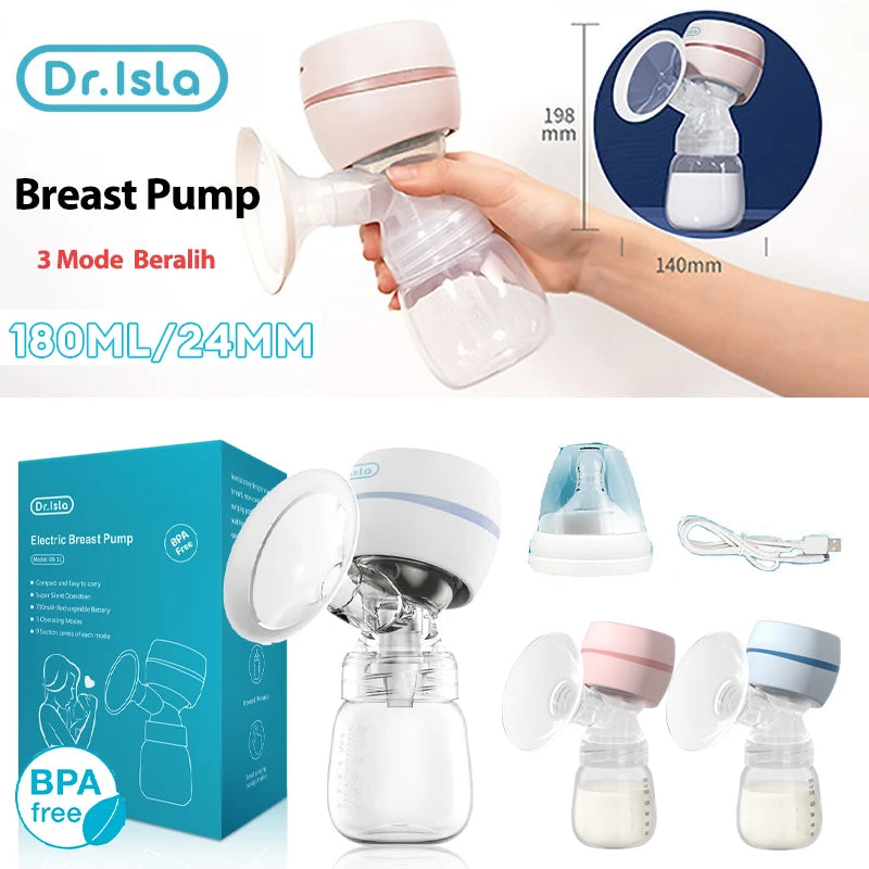 Electric Breast Pump – Intelligent, High Suction, Painless, Silent, USB Rechargeable for Postpartum Use