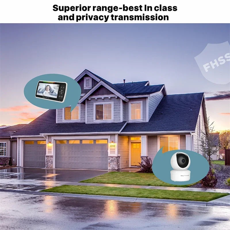 Smart home security system with camera and monitor displayed in front of a house.