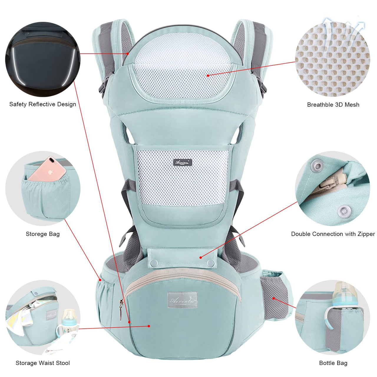 6-in-1 Adjustable Baby Carrier with Hip Seat – 11.8–15.7in Adjustable Height, Breathable Mesh & Multi-Position Carry for Newborn to 36 Months (Green)