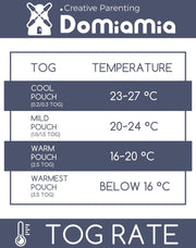 Domimia Thick Padded Minky Cotton Kids Blanket - 2.5 tog Wildflower Boquet-1948609674421080067